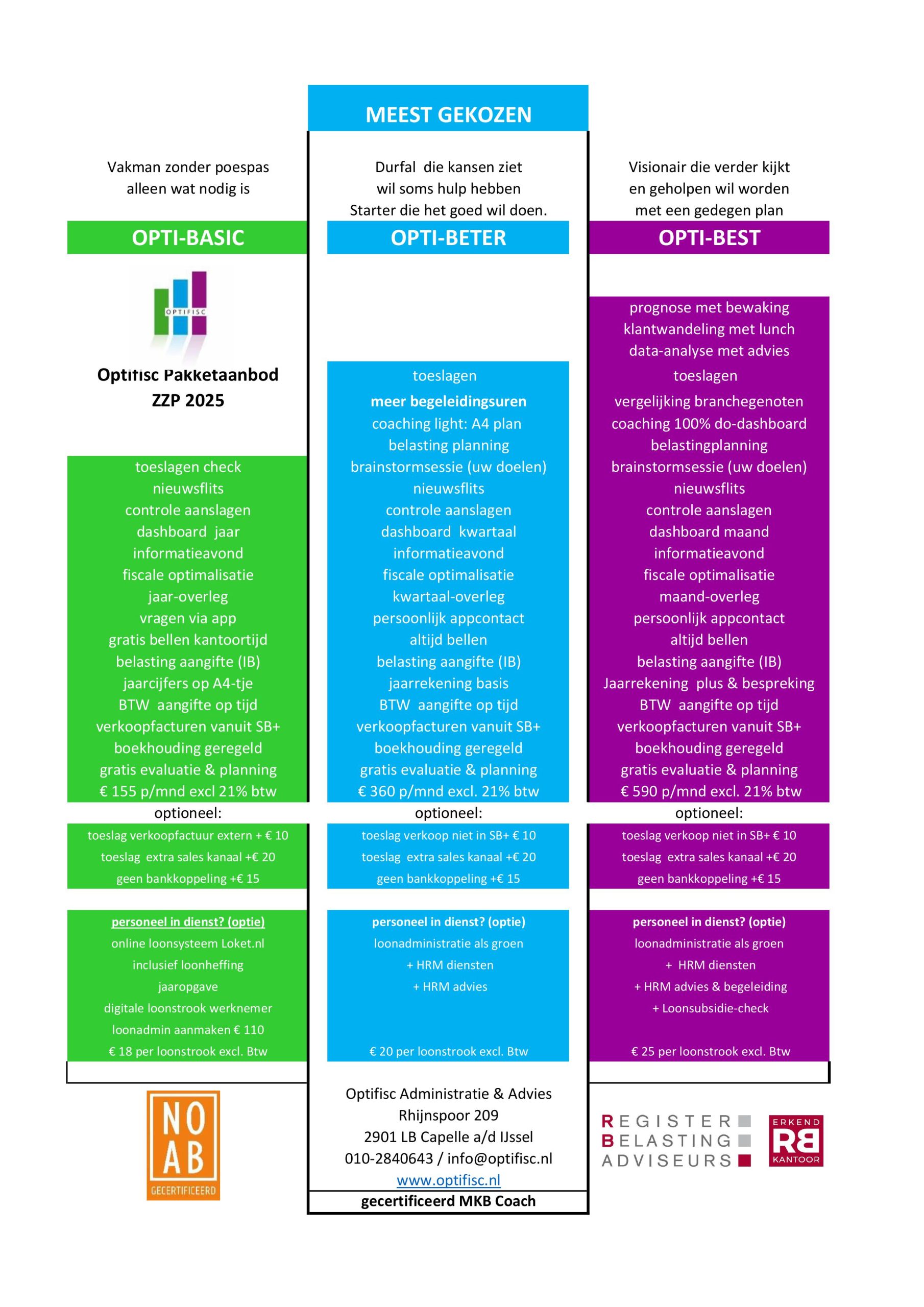 Compleet ontzorgt, vaste prijs